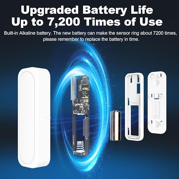 Door Chime, Satisure Wireless Door Open Contact Sensor Alarm Chime with 600 FT Range 58 Chimes 5 Volume Levels LED Indicators (1 Receivers & 2 Sensors)
