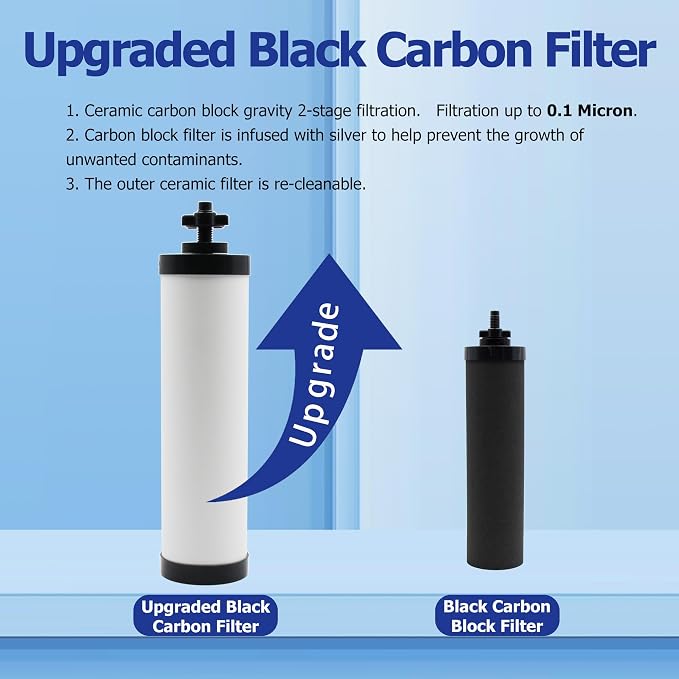 【Upgraded】Renami Ceramic Filter & Fluoride Filter Replacement - Image 5