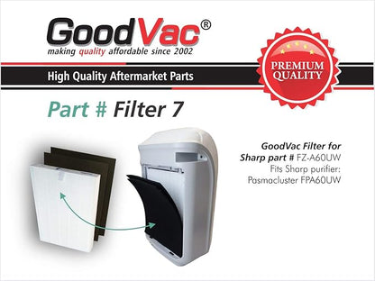 GOODVAC Replacement Filter for Sharp Series FP-a60uw FP-a80uw Air Purifier - Image 2