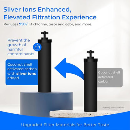 Waterdrop Upgrade Gravity-fed Water Filter System, - Image 2