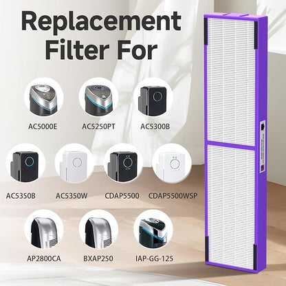FLT5250PT Replacement Filter C Pet Compatible - Image 2
