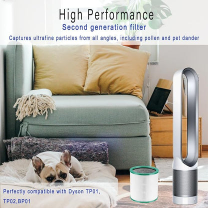 TP01 Ture HEPA 360° Glass Filter Replacement - Image 2
