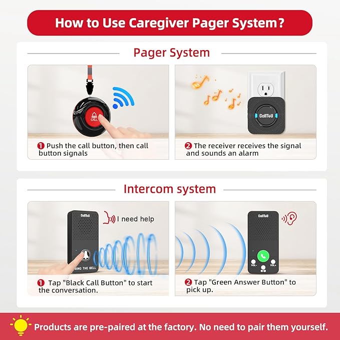 CallToU Caregiver Pager Alert Button Intercoms Wireless for Home for Seniors/Caregivers/Elderly/Patient/Pregnant/Home/Office 500FT Long Range, No Monthly Fee, Waterproof, Easy Install