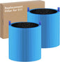 2-pack 511 A11ergenBlock Replacement Filter, Compatible by AddtoYourCart