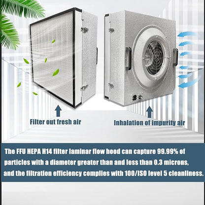 FFU HEPA H14-Filter Laminar Flow Hood Updated FanFilter Unit（Include HEPA - Image 2