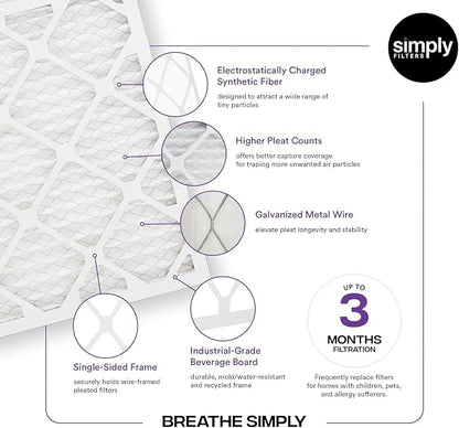 Simply 20x20x2 Air Filter, MERV 13, 6 Pack, Furnace Air Filter - Image 3