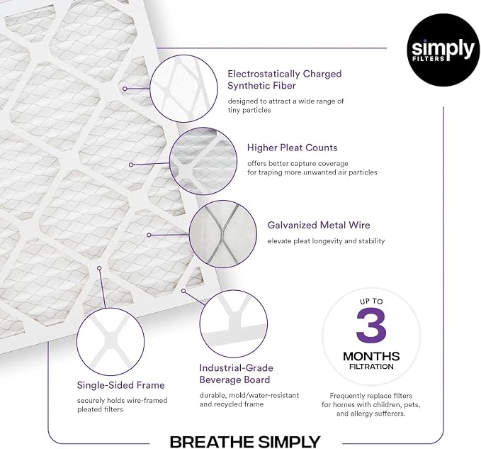 Simply 16x25x2 Air Filter, MERV 13, 6 Pack, Furnace Air Filter - Image 3