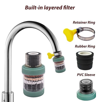 3 Pack Faucet Mount Filters, Faucet Water Filter - Image 3