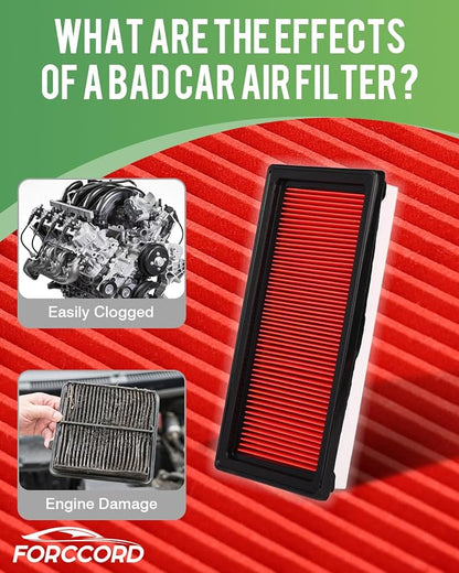 2-Pack Engine Air Filter Fits for 19-12 Nissan Versa, 22-12 March, 19-14 Versa - Image 3