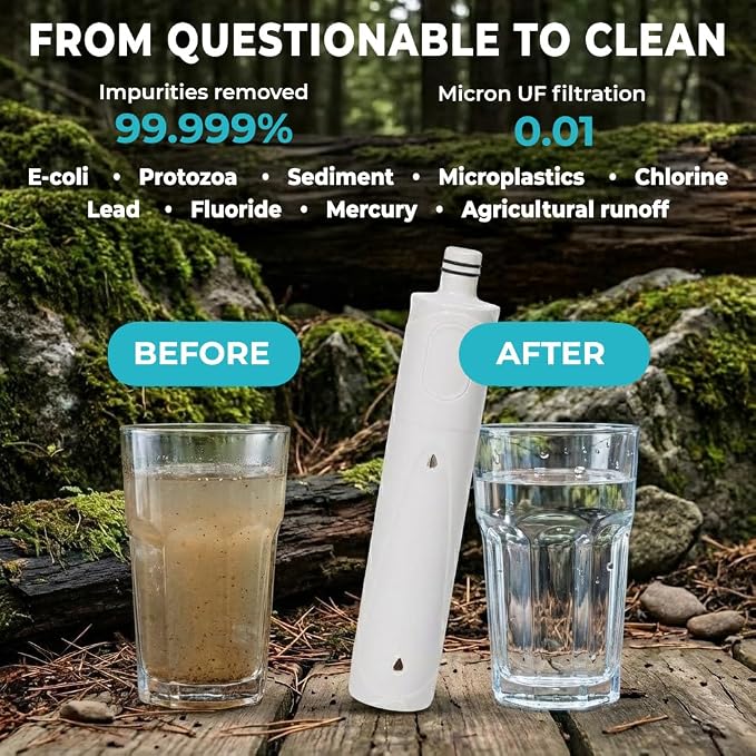 Tactiko Survival Purifying Water Filter - Image 2