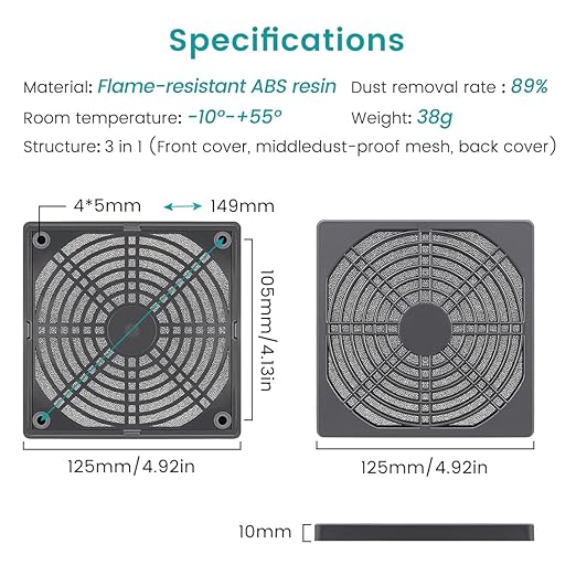 Wathai 2 Pack 120mm PC Fan Dust Filter Cover Computer Mess - Image 5