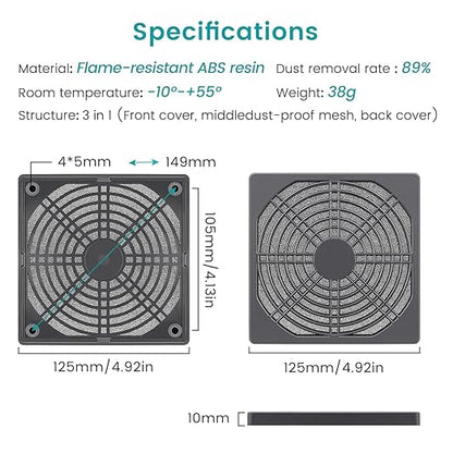 Wathai 2 Pack 120mm PC Fan Dust Filter Cover Computer Mess - Image 5