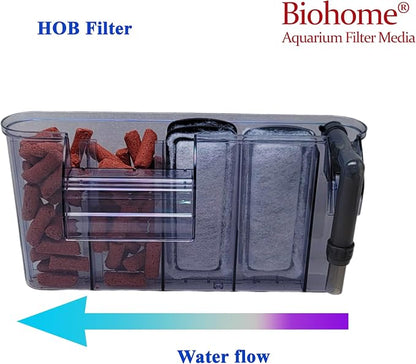 Biohome Ultimate Filter Media Premium Aquarium & Pond Filtration - Image 7