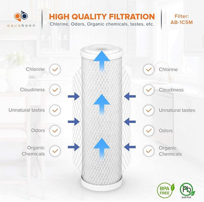 Aquaboon 5 Micron 10 x 2.5 Carbon Block Water Filter Cartridge CTO Whole House - Image 3