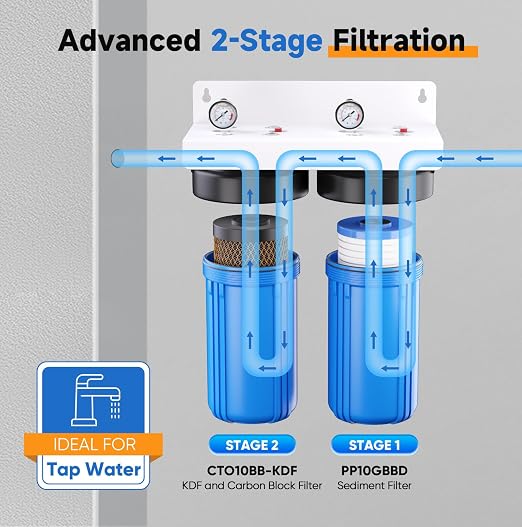 PUREPLUS 2-Stage Whole House Water Filtration System, Heavy Metals & Rust - Image 5