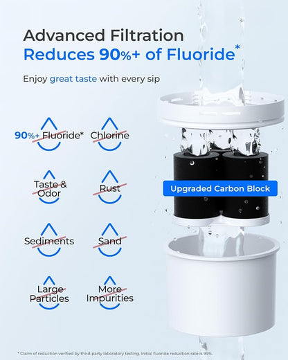 Waterdrop Large 35-Cup Water Filter Dispenser - Image 4