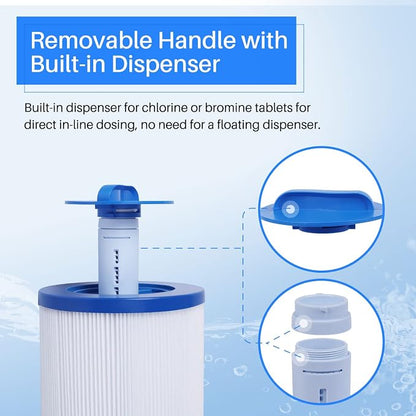 POOLPURE Removable Handle Spa Filter Replaces PJW60TL-OT-F2S, Jacuzzi Prem J300 - Image 2