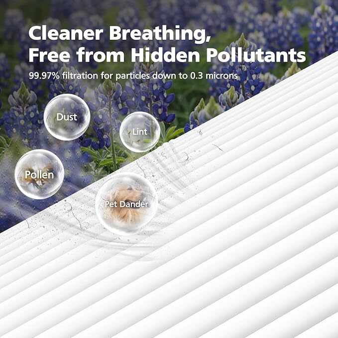 Air Mini PECO-HEPA Replacement Filter Compatible - Image 4