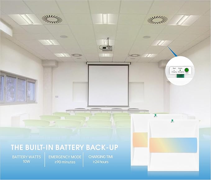 2x2 FT Center Basket LED Troffer Panel Light with Built-in Emergency Backup Battery, 40W-3000K/4000K/5000K, 0-10V Dimmable, 5200 Lumens, LED Drop Ceiling Light, 100-277V, DLC and UL Listed(2 Pack)