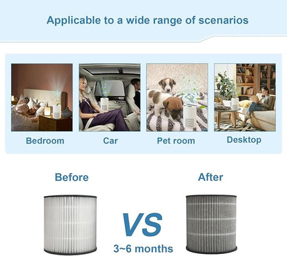 Small Desk Purifier 3-in-1 Filters Personal Air Purifier - Image 3