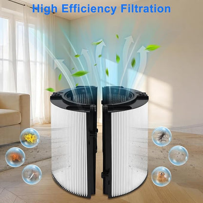 2 Pack HP1 HP2 Filter replacement - Image 4