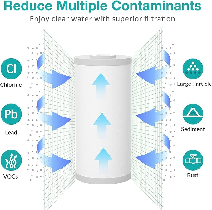 SimPure 5 Micron 10" x 4.5" Sediment and Carbon Whole House Water Filters - Image 3