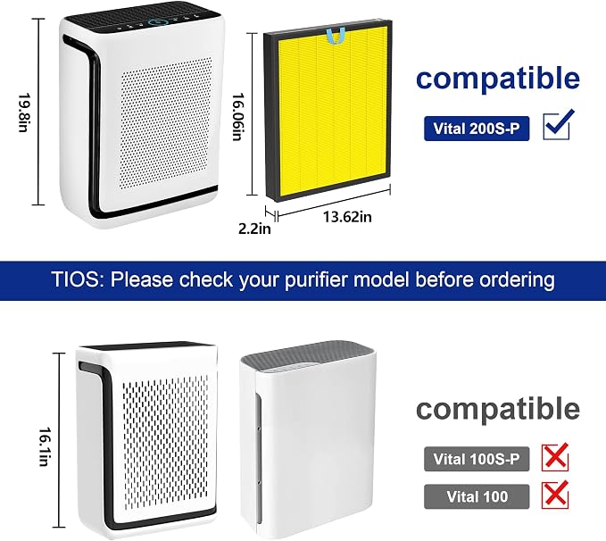 Vital 200S Air Purifier Filters 2 Pack - Image 2