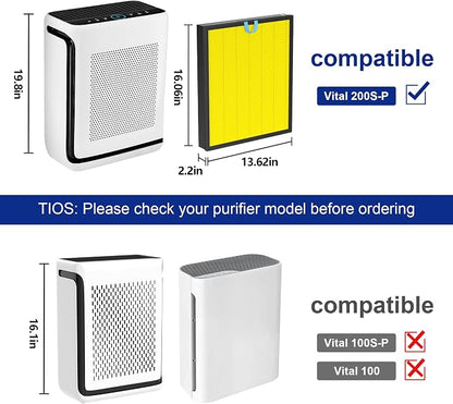 Vital 200S Air Purifier Filters 2 Pack - Image 2