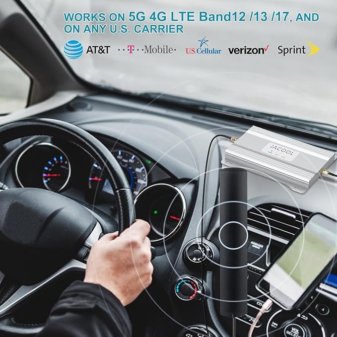 Cell Phone Signal Booster for Car, Truck & SUV – Boost 5G & 4G LTE Band 12/13/17 for Verizon, AT&T & T-Mobile, FCC Certified Mobile Cellular Repeater for Vehicles