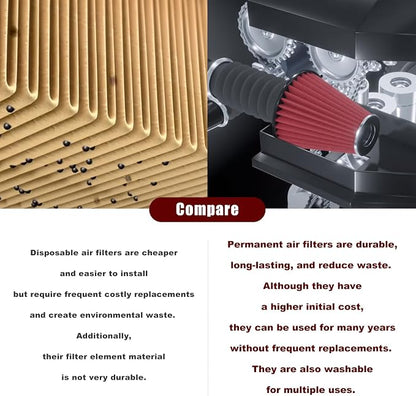 RYANSTAR RACING 70mm 2.75" High Flow Round Tapered Cone Cool Air Filter Cleaner - Image 3