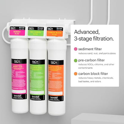 Brondell Coral UC300 Under Sink Water Filtration System – Reduces PFAS - Image 10