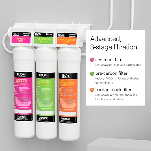 Brondell Coral UC300 Under Sink Water Filtration System – Reduces PFAS - Image 2