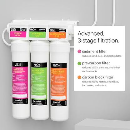 Brondell Coral UC300 Under Sink Water Filtration System – Reduces PFAS - Image 2