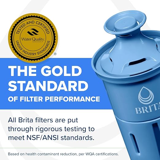 Brita Water Pitcher, Metro Elite Filter, Removes 99% of Lead, Includes 1 Filter - Image 6