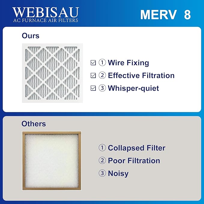 14x14x1 Air Filter MERV 8 MPR 600 6Pack Furnace Filters Pleated HVAC AC Furnace - Image 6