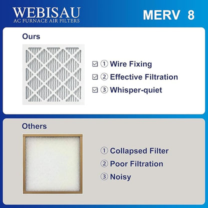 14x14x1 Air Filter MERV 8 MPR 600 6Pack Furnace Filters Pleated HVAC AC Furnace - Image 6