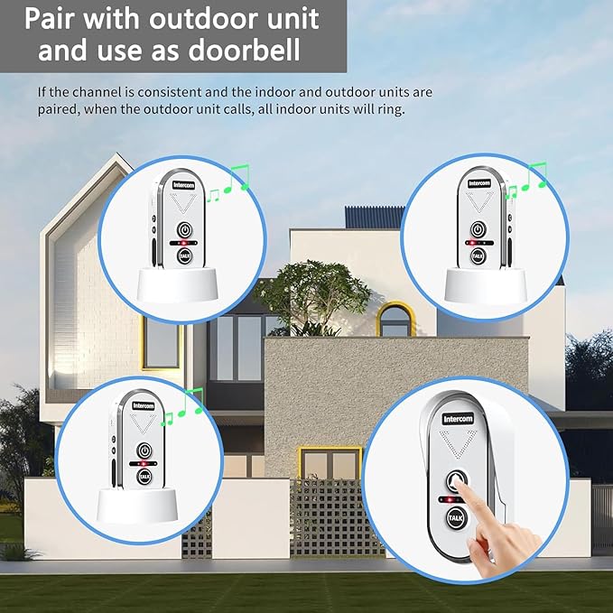 PANDAAR Intercoms Wireless for Home, 2 Way Intercom Communication 4900ft Long Range,Room to Room Intercom Wireless with 3 Volume Levels,20 Chimes Home Intercom System for Indoor Outdoor Use
