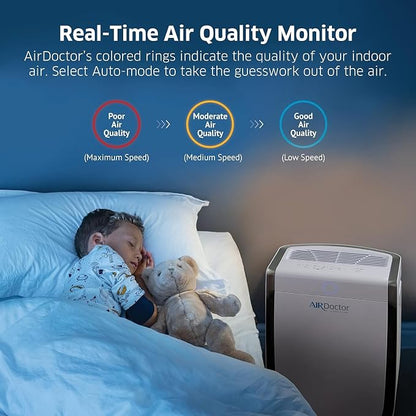 AIRDOCTOR AD3500 Air Purifier for Home and Large Rooms Up to 1260 sq. ft. - Image 6