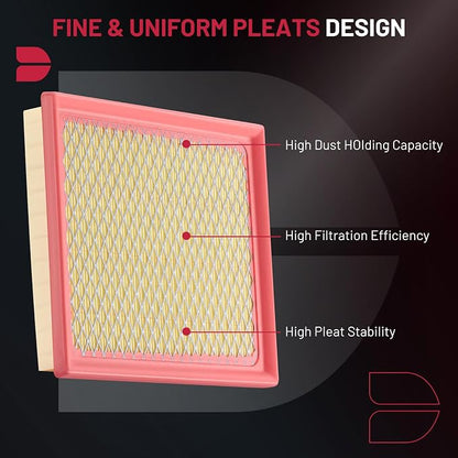 BDFHYK Engine Air Filter CA10741 Compatible - Image 5