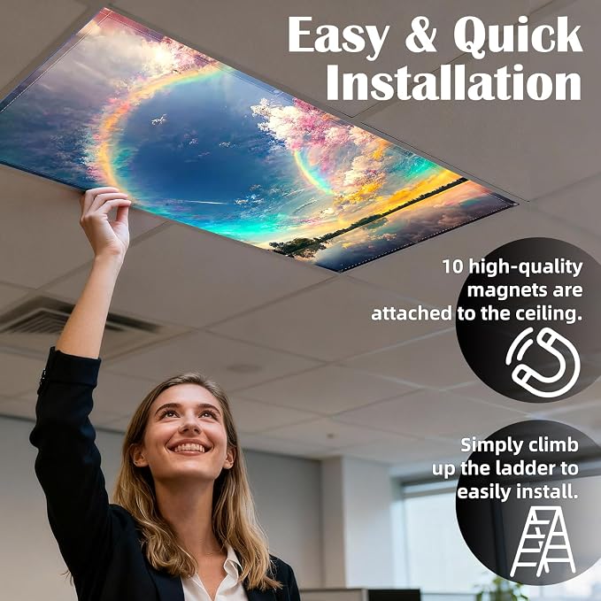 4 Pcs Fluorescent Light Covers - Image 3