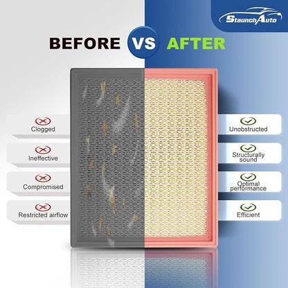 1*Engine and 2*Cabin Air Filter Combo - Image 7
