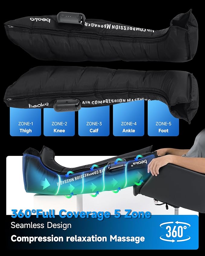 beoka Leg Massager for Circulation and Pain Relief, Leg Recovery System for Fast Recovery, Cordless Air Compression Boots with 3 Modes 5 Intensities for Athletes Runners and Travelers-M