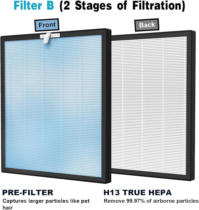 HSP001 True HEPA Replacement Filter Compatible - Image 4