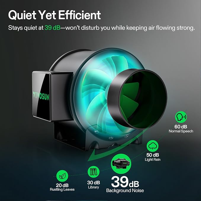 VIVOSUN Smart Air Filtration G4 Kit 4", AeroZesh G4 Inline Duct Fan - Image 3