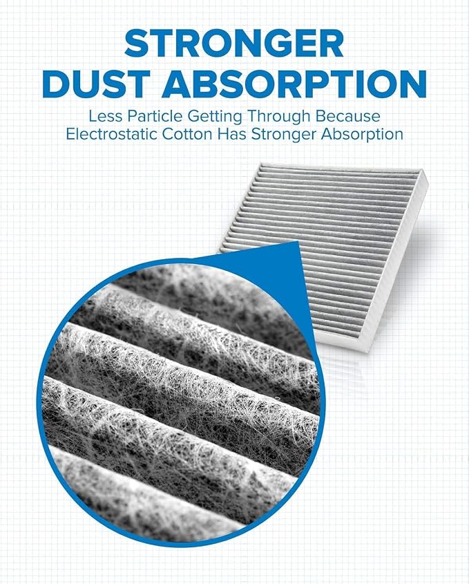 PHILTOP Cabin Air Filter w/Activated Carbon, Compatible - Image 5