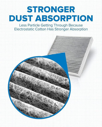 PHILTOP Cabin Air Filter w/Activated Carbon, Compatible - Image 5