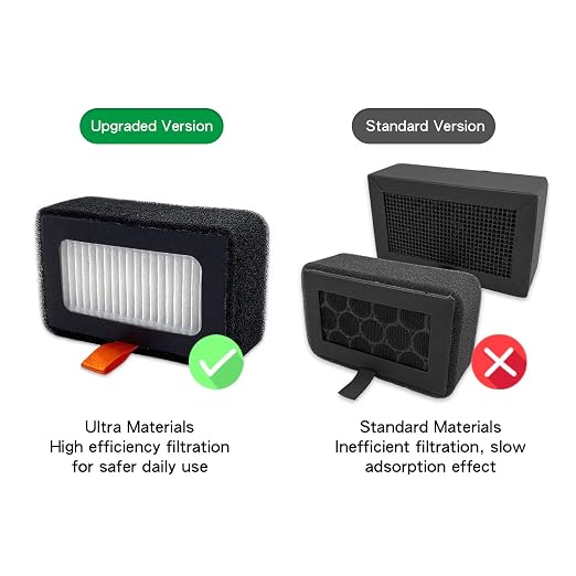 WALFRONT 2PCS Activated Carbon Filter 3D Printer Filter - Image 2