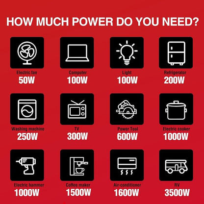 PowerSmart 2500-Watt Portable Inverter Generator - Image 8