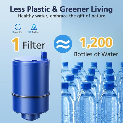 6 Pack Water Filter Replacement Compatible - Image 7