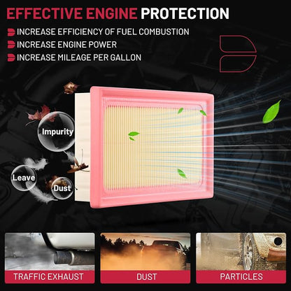 BDFHYK CA11426 Engine Air Filter Compatible - Image 2